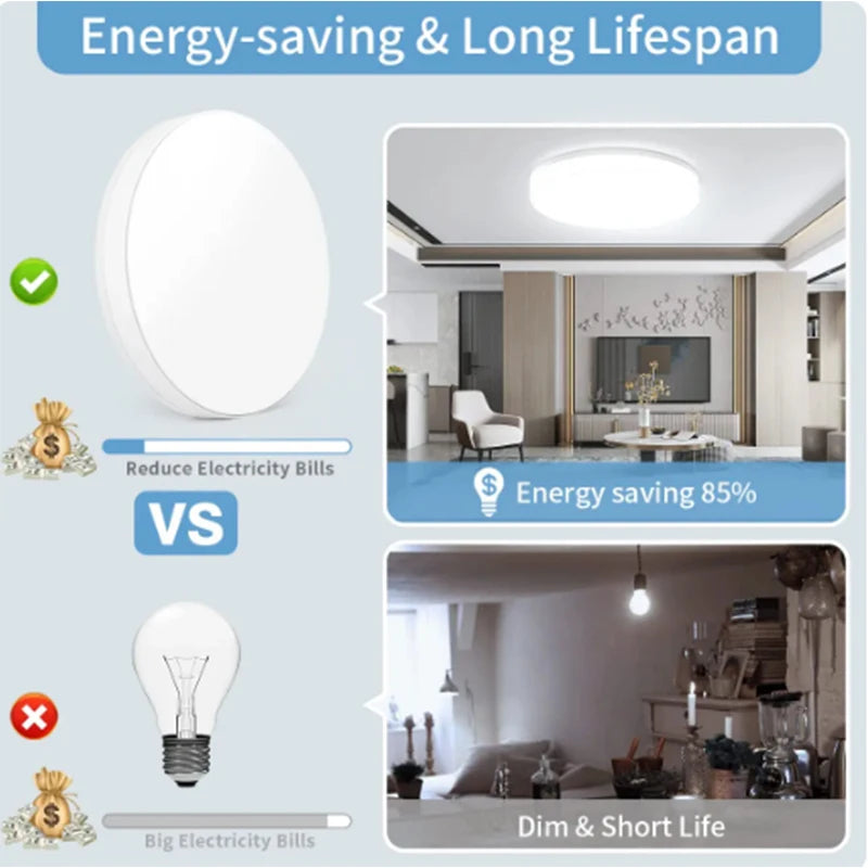 Sleek Ultra-Thin Round LED Ceiling Lamp - Modern Bedroom Light Fixture for Stylish Home Decor